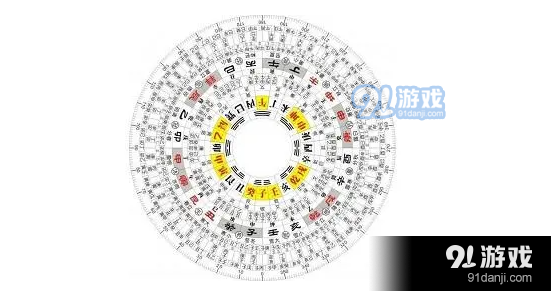 在線大六壬排盤1