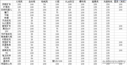 游民星空_