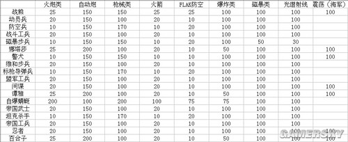 游民星空_