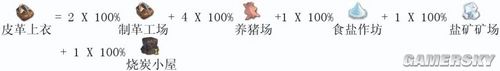 游民星空_