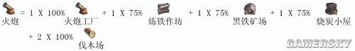 游民星空_