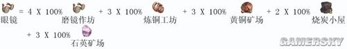 游民星空_