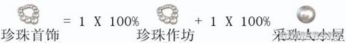 游民星空_