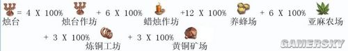 游民星空_