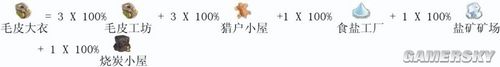 游民星空_