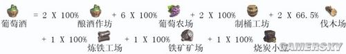 游民星空_