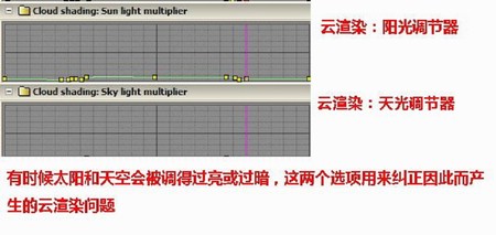 游民星空_