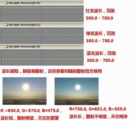 游民星空_