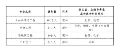 西南交通大学自主招生可靠性分析