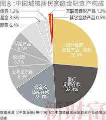 深圳富婆群：探索财富与权力的交织秘密