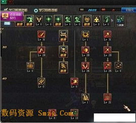 混沌魔灵加点攻略：DNF雾神版本