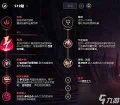 2024年LOL劫英雄天赋加点攻略与推荐