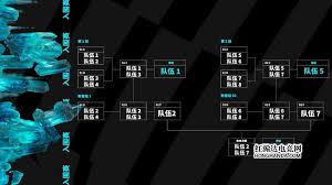 2023 MSI完整赛程安排及战队战绩一览