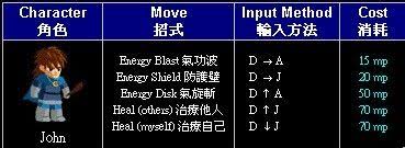 小斗士4 出招表及技能搭配技巧大全