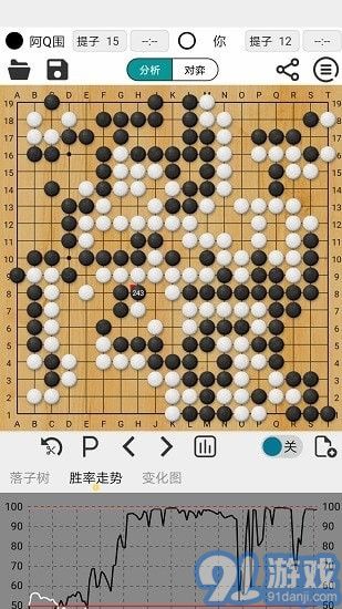 阿Q1