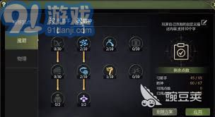 龙之谷世界箭神装备加点攻略