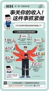 2025年度个人所得税申报截止日期全解析，关键时间点不容错过