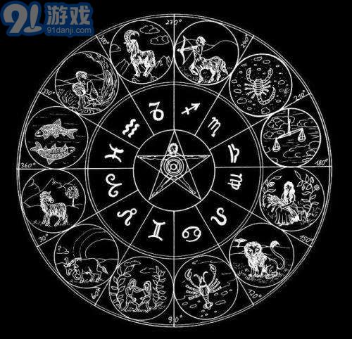 称骨算命大全
