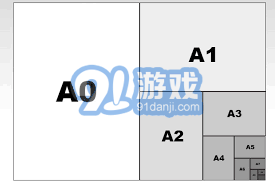 A5是a4的一半吗