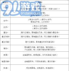 这就是江湖如何玩转富翁养成计划