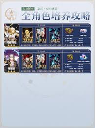 崩坏星穹铁道3.0版本如何全面培养角色