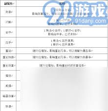 这就是江湖新人如何选择职业