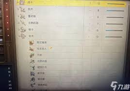 天国拯救2：开局快速获得强力板甲攻略