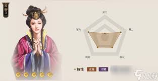 三国志战棋版糜氏角色分析与玩法攻略