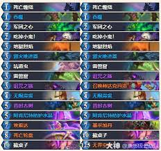 炉石传说星舰轮盘术代码是什么