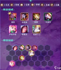 云顶之弈s14加里奥带什么装备好