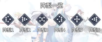 三千幻世前期常见英雄有哪些及应对阵型