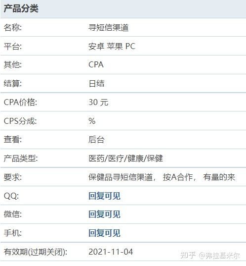 不换头像的人靠谱吗