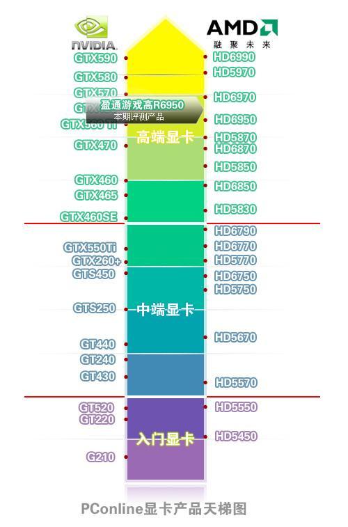 三角洲行动PC端配置需求一览 最低要什么配置