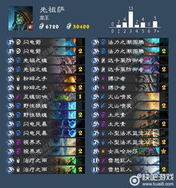 提升原创度：小凌漆器进化萨卡组编程代码