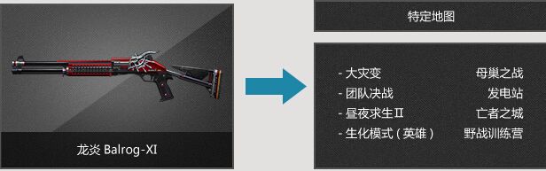 《CSOL》精品武器免费体检活动