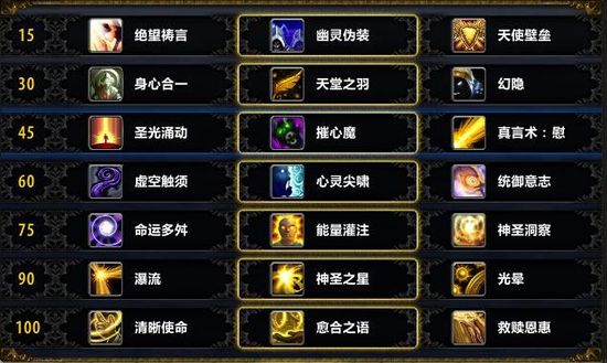 魔兽世界6.0神牧攻略：神圣之力，救人于火水