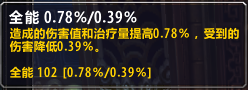 魔兽世界6.0神牧攻略：神圣之力，救人于火水