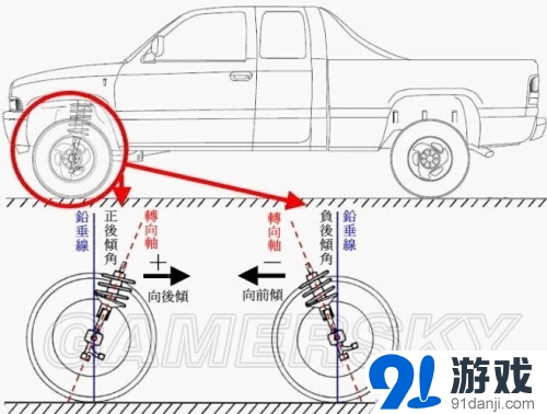 赛车计划改装系统图文解析