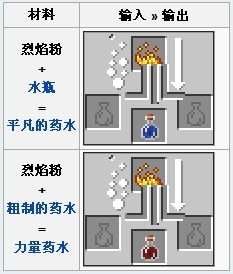 我的世界烈焰粉制作方法攻略