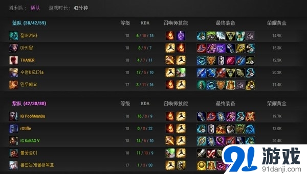 《LOL》KaKao打野狂野女猎手大型攻略