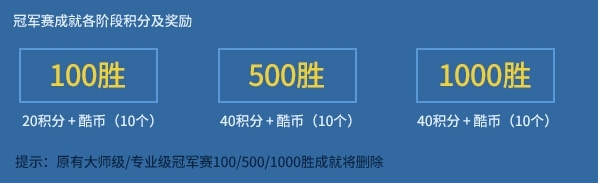 《跑跑卡丁车》冠军赛华丽变身