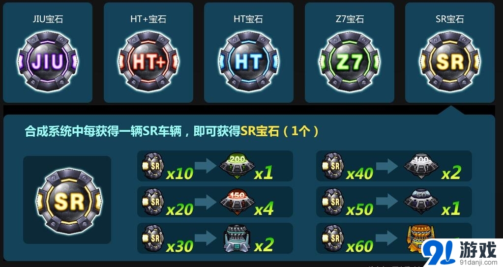 《跑跑卡丁车》合成系统大改版