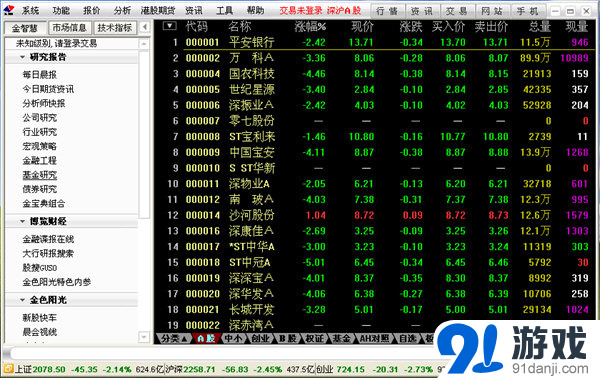 国信证券软件下载