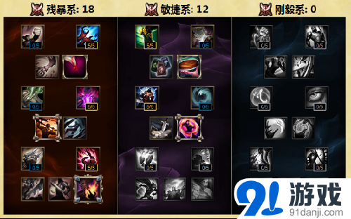 《LOL》S6中单卡萨丁出装加点