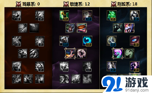 《LOL》S6牛头出装加点推荐