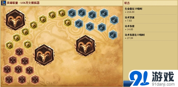 《LOL》S6仙灵女巫符文天赋加点攻略