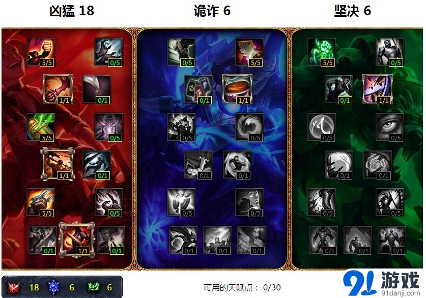 《LOL》S6打野赵信出装加点