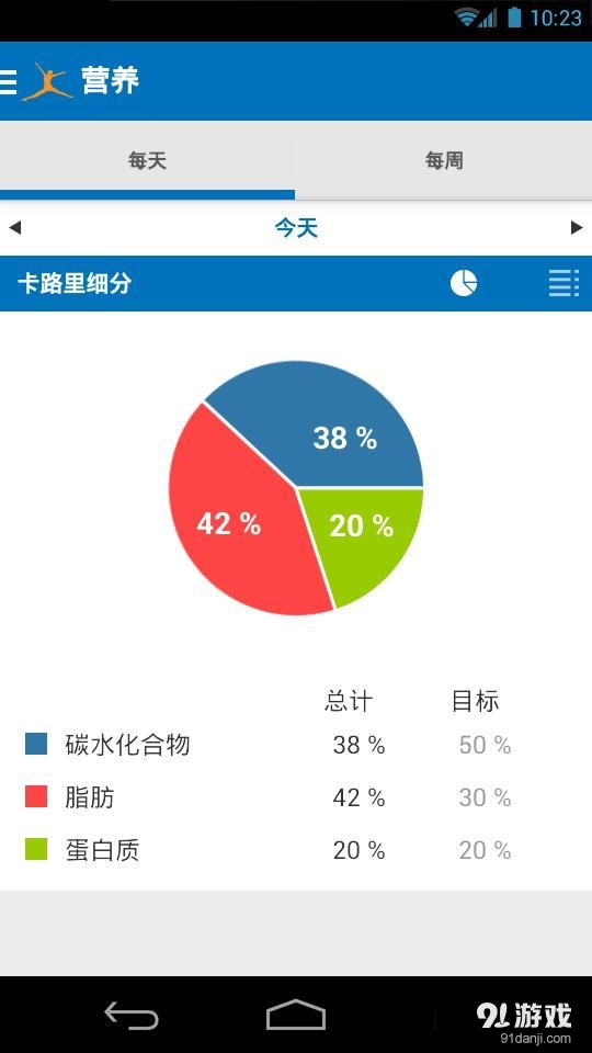 卡路里計算器MyFitnessPal4