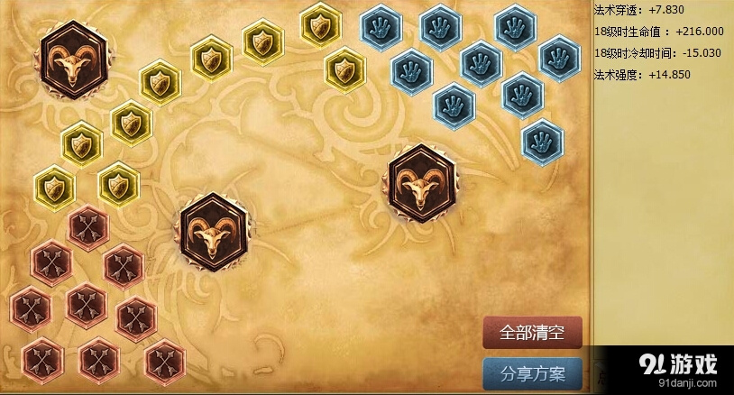 《LOL》S6中单雷霆卡萨丁出装加点介绍