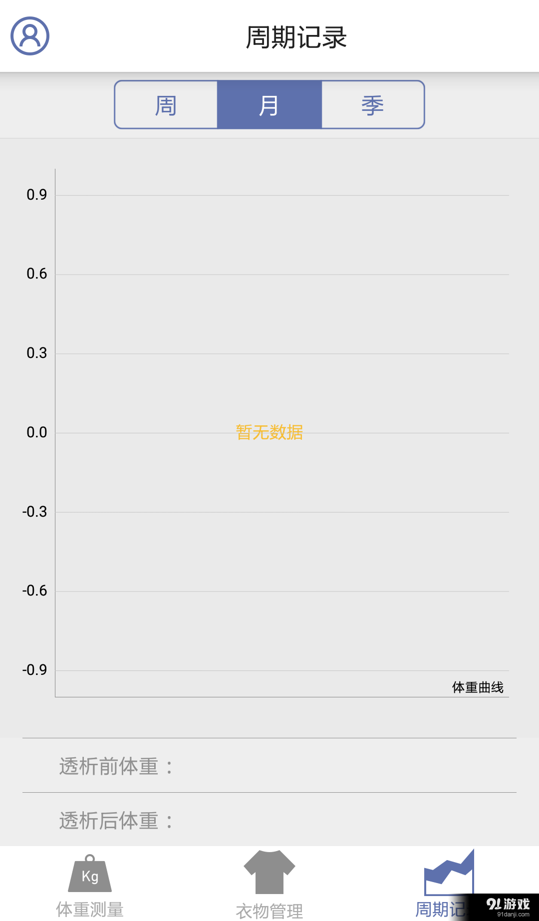 小球3